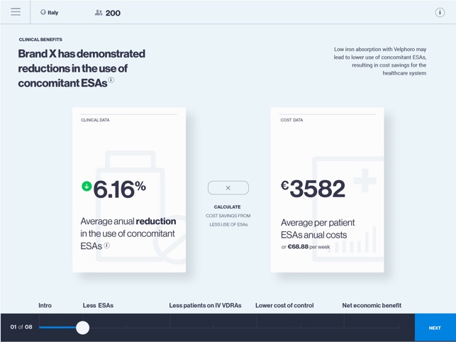 Budget Impact Analysis(圖1)-速報App