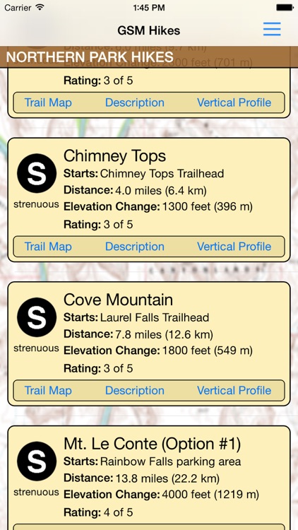 Hiking Great Smoky Mountains National Park