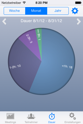 Calendar Statistics screenshot 4