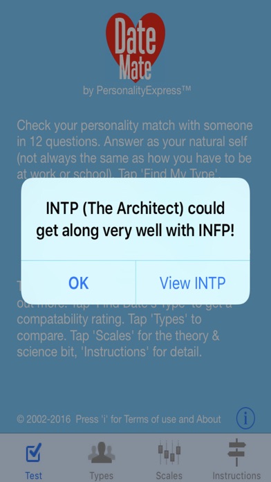 FP INTP dating