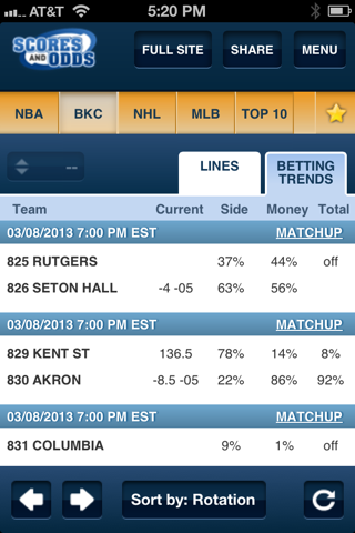 Scores and Odds Sports Betting screenshot 2