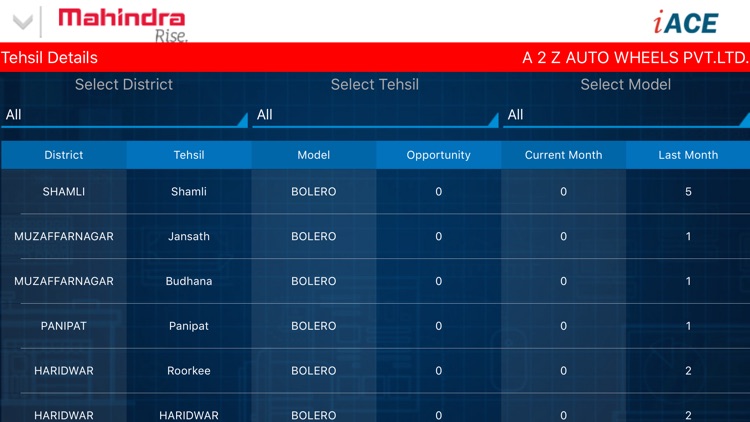 Mahindra iACE ASM screenshot-3