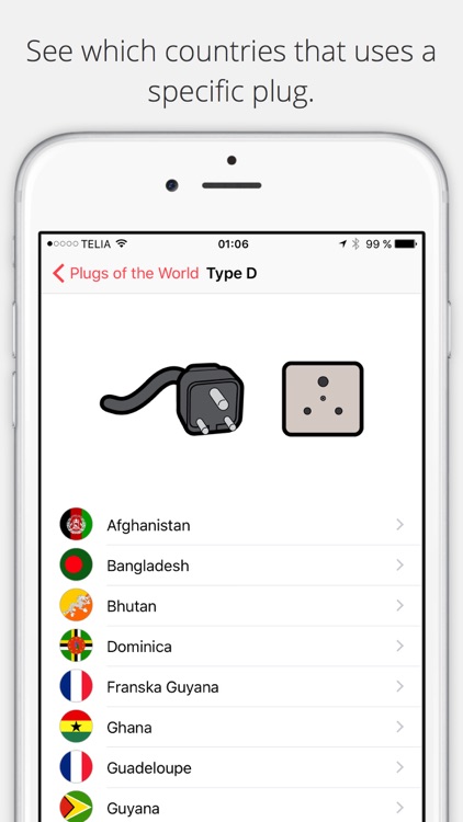 Plugs of the World