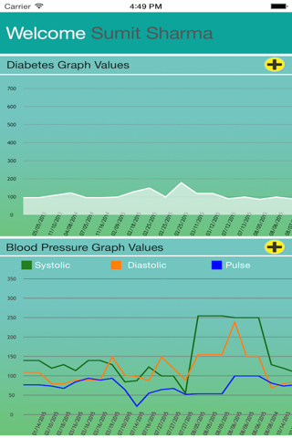 mSwasthya™ Health Tracker screenshot 3