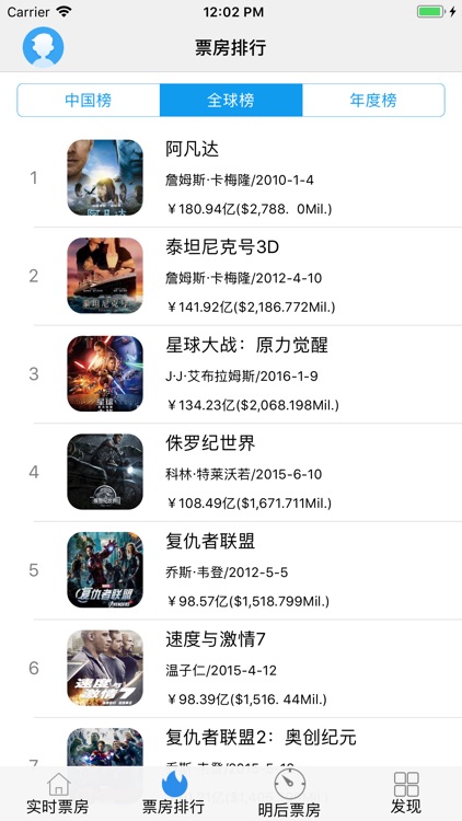 实时票房-今日中国票房榜及全球票房榜查看 screenshot-3