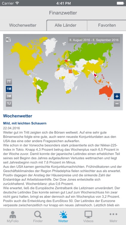 DWS Active: Fonds