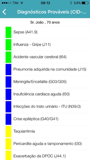 Caso Clinico(圖3)-速報App