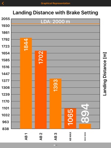 Landing Analysis screenshot 3