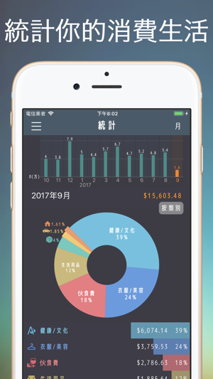 方便記帳 Money tracker - 精簡版(圖2)-速報App