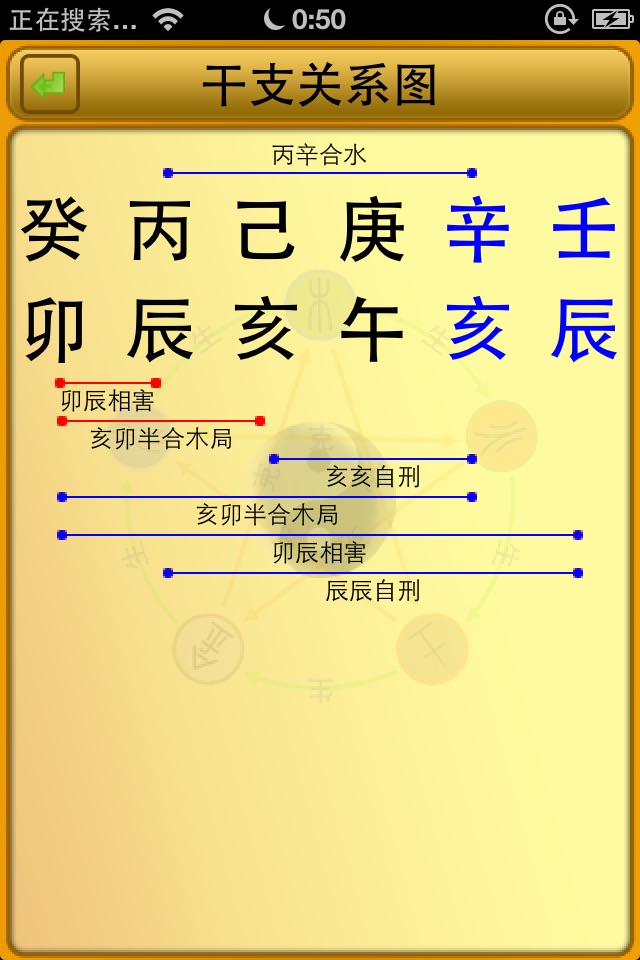 易仙八字 screenshot 3