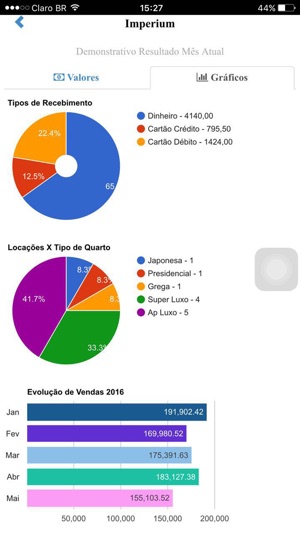 BITZ Softwares Mobile(圖5)-速報App