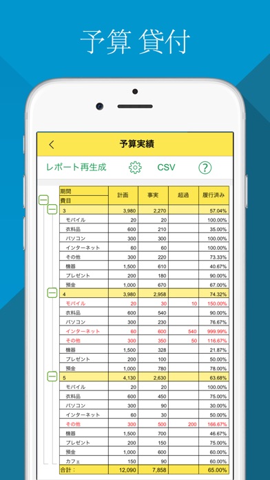 予算 - パーソナルファイナンス、家計、一... screenshot1