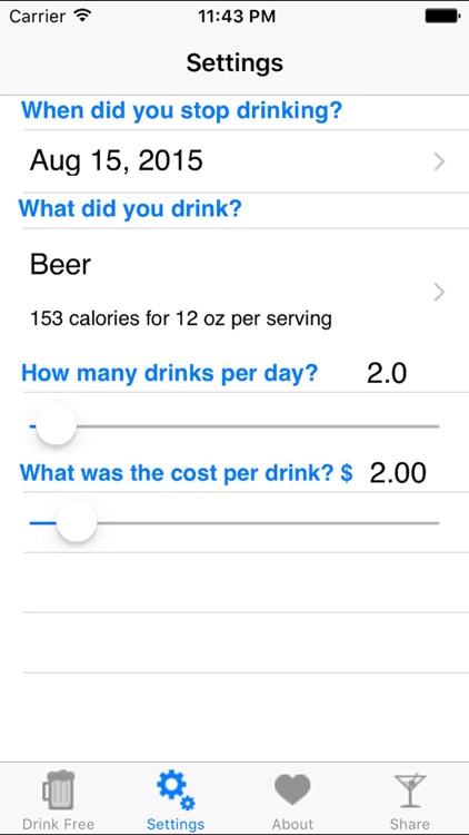 I'm Done Drinking