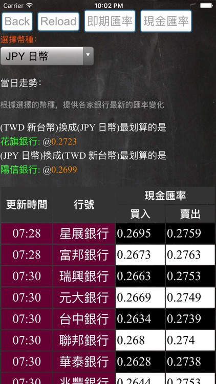 極速匯率 screenshot-3