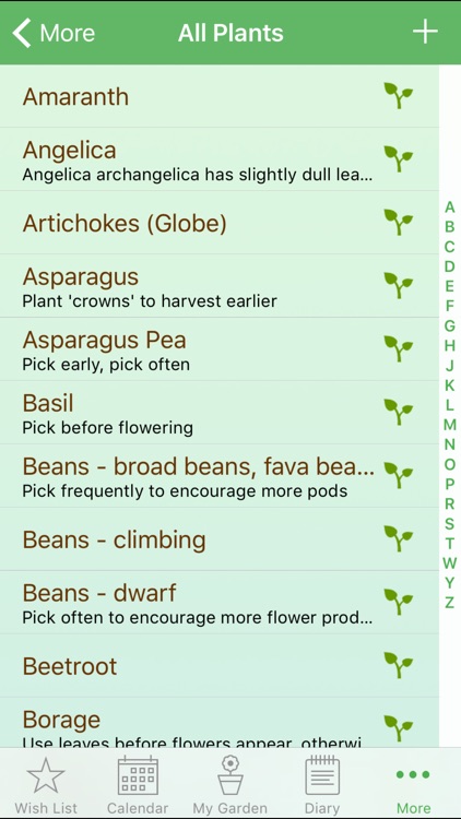 Gardenate