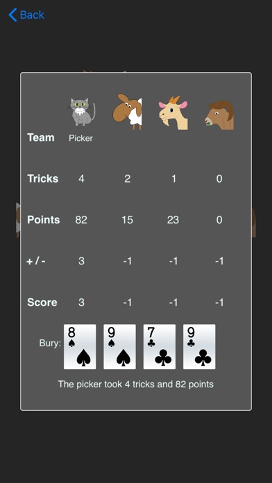 Sheepshead, the App screenshot 4