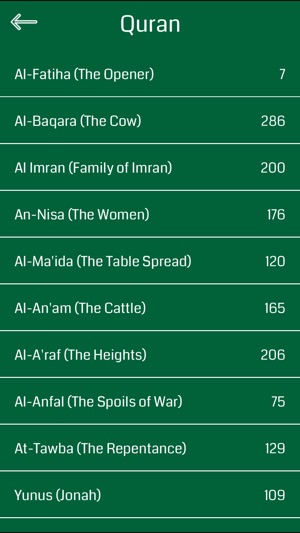 Holy Quran - Offline(圖2)-速報App