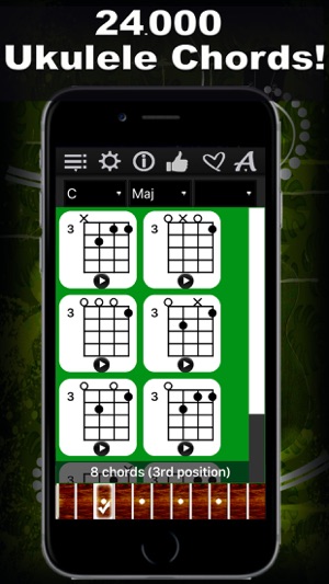 Ukulele Chords Compass- learn the chord charts & play them(圖1)-速報App