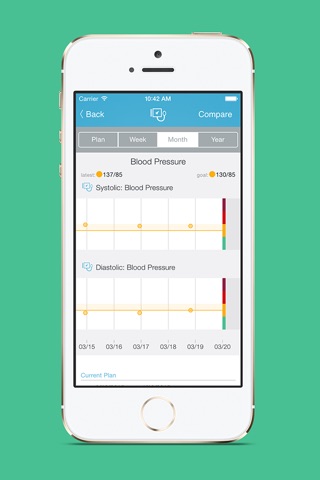 Fitbit Plus - Health Coaching screenshot 4