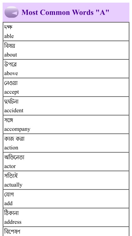 english bengali common words screenshot-3