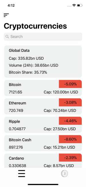 Crypto Market