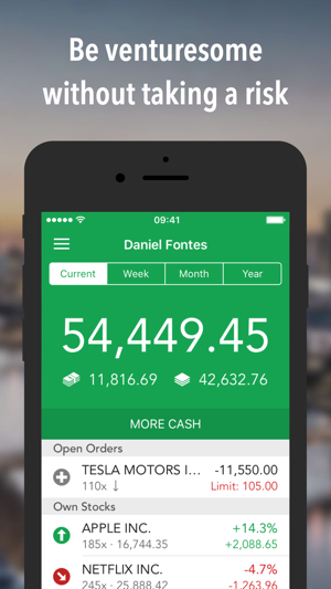 Binary option robot apple strategy