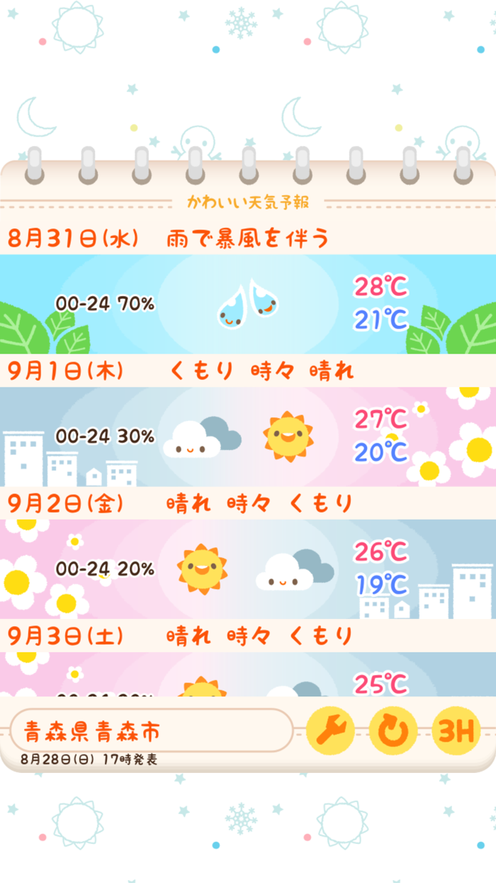 かわいい天気予報2