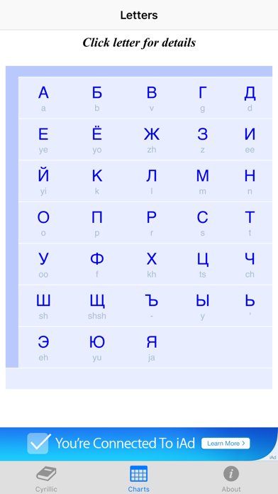 TenguGo Cyrillic Alphabetのおすすめ画像4