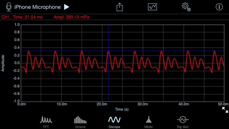 SignalScope Pro