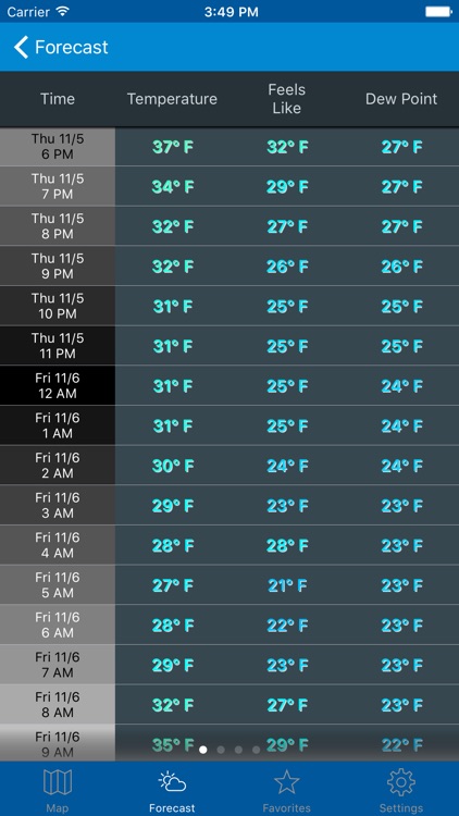 NOAA Weather International