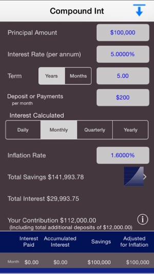 Compound Interest Calc(圖1)-速報App