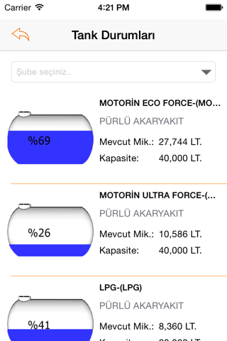 Petronet Bitakep Mobil screenshot 3