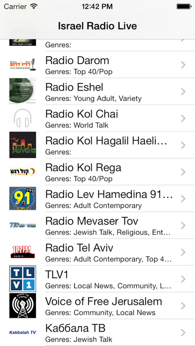 How to cancel & delete Israel Radio Live Player (Jerusalem / Hebrew / Arabic / دولة إِسرائيل‎ / العربية / רדיו יִשְׂרָאֵל راديو) from iphone & ipad 3