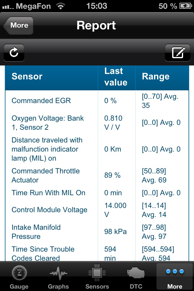 OBD2 Scanner screenshot 3