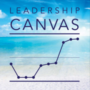 Blue Ocean Leadership - Leadership Canvas