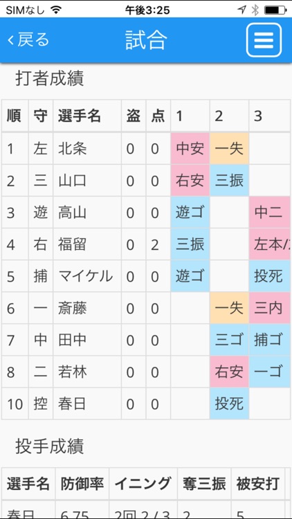 草プロ〜野球スコア入力。草野球の決定版