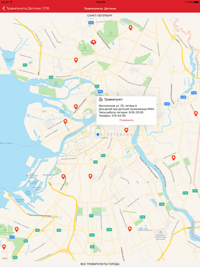 Травмпункты - телефоны и адреса травмпунктов