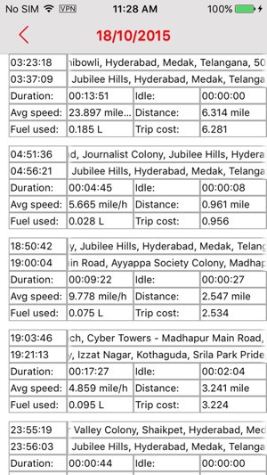 TFT Tracking(圖2)-速報App