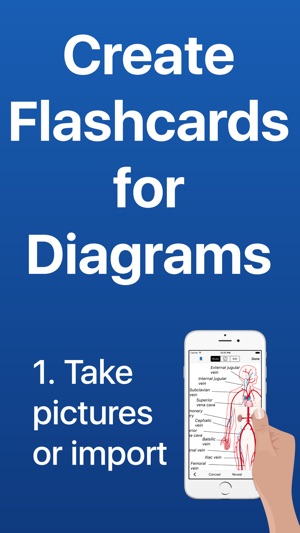 Flashcards for Diagrams - Diagram Flashc