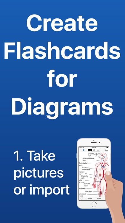 Flashcards for Diagrams - Diagram Flashcard Maker