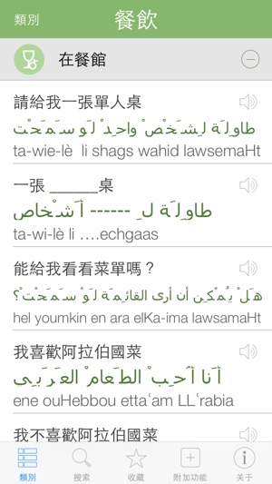 Pretati阿拉伯語詞典 - -跟著音頻一起說阿拉伯語(圖1)-速報App