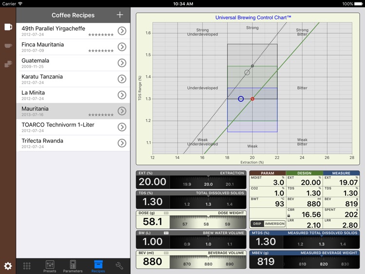 VST CoffeeTools™ for iPad