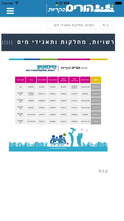 הורים בקריות