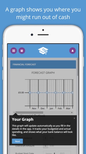 Warwick Student Budget(圖2)-速報App