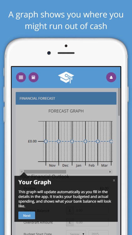 Warwick Student Budget