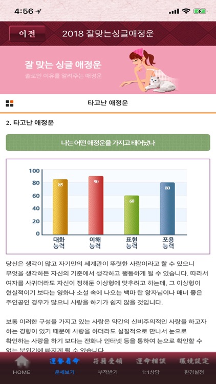 2018 잘맞는 싱글 애정운, 솔로 탈출을 위한 방법