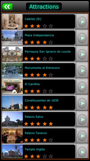 Montevideo Offline Map Travel Guide(圖3)-速報App