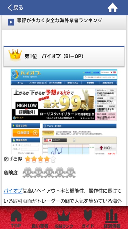 バイナリーオプション業者評判悪評情報まとめ