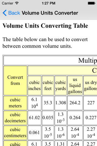 Engineering Basics - Engineering Students screenshot 3