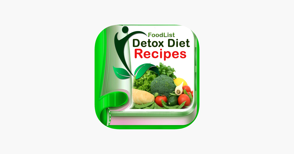 body-detox-diet-recipes-7-days-detox-plan-on-the-app-store